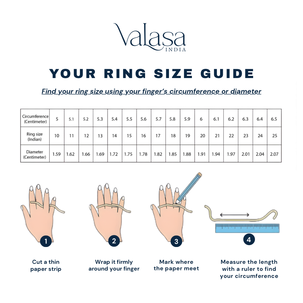 The Halo of Grace Ring