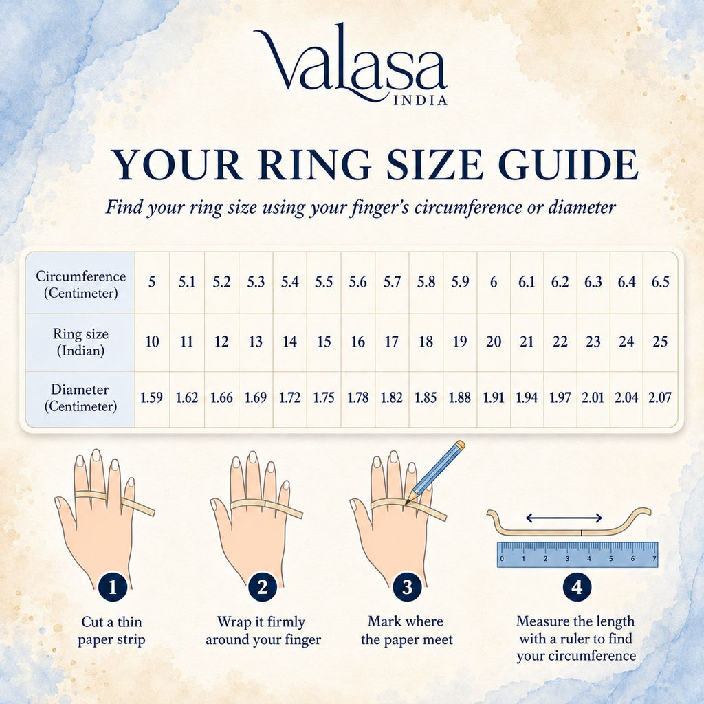 The Halo of Grace Ring
